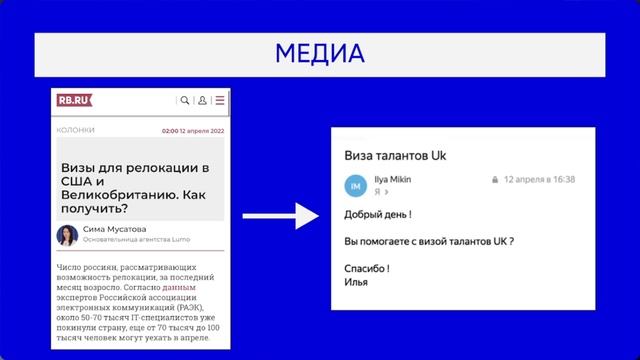 Как построить карьеру IT-специалисту? | Мусатова Сима смотреть онлайн