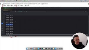 Задание №15 | Аналитический разбор