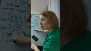 Планирование быстрого роста.