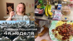 Худею со 114 кг. Дневник похудения и питания