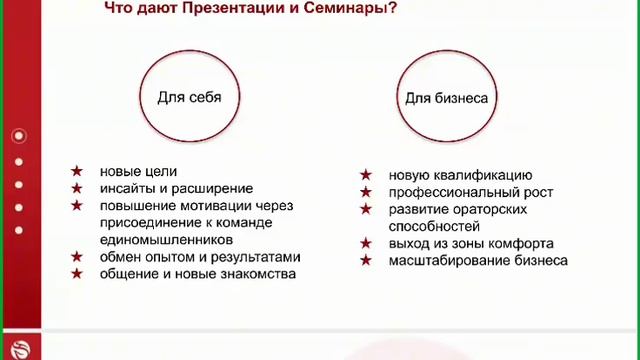 КАК МАСШТАБИРОВАТЬ БИЗНЕС ЧЕРЕЗ СОБЫТИЯ I INTERNATIONAL DIRECTOR ЕЛЕНА КОНДРАТОВИЧ