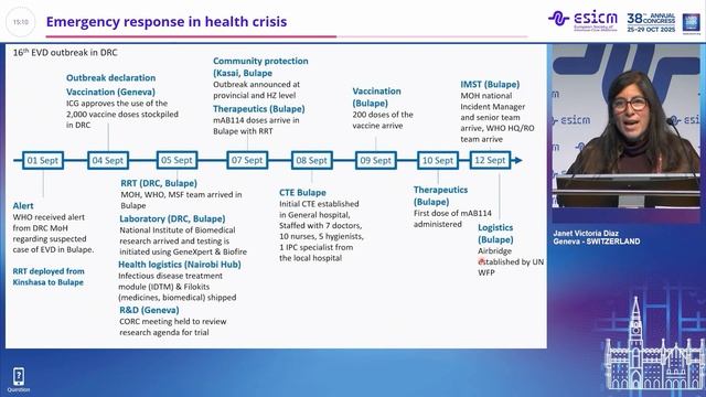 Emergency response in health crisis Janet Victoria Diaz смотреть онлайн