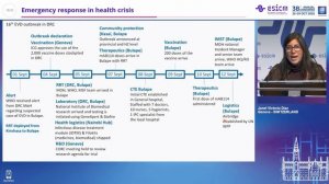 Emergency response in health crisis Janet Victoria Diaz