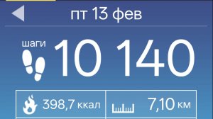 Шагомер работает правильно иногда, целая улица магазинов