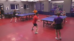 III ф. Ким/Бандукова (1172) - Груздев/Лушникова (887) 08.02 Парный МИКСТ настольный теннис