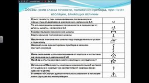 Электроизмерительные приборы 531-16.02