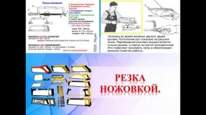 16.02.2026 г.- 541 гр., Слесарь по ремонту авто- Резка металла