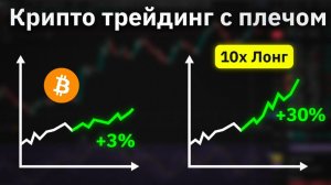 КРИПТОВАЛЮТА БАЙБИТ КРИПТОБИРЖА / 加密貨幣 BYBIT 加密貨幣交易所 / CRYPTO EXCHANGE BYBIT CRYPTOCURRENCY
