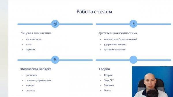 2. Подготовка к выступлению