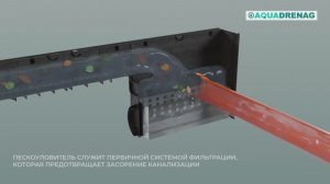 Как выбрать водоотводные лотки? Обзор AQUADRENAG CLASSIC: преимущества и варианты комплектации.