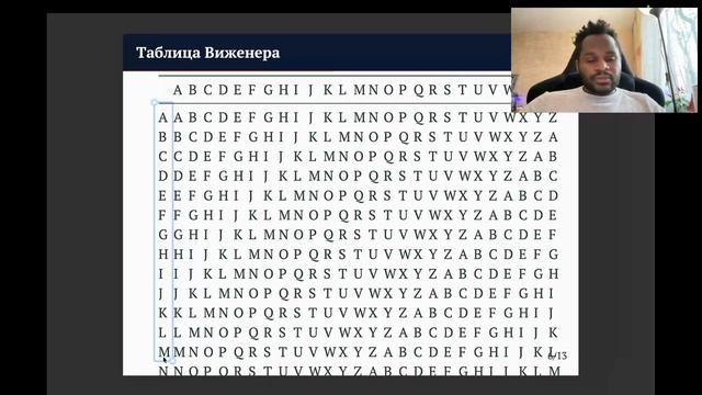 Шифры перестановки | презентация