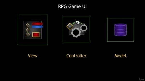 01. Game UI Architecture