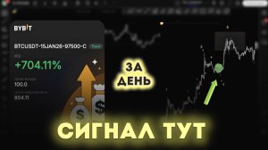 Точка входа в опцион. 5 волна