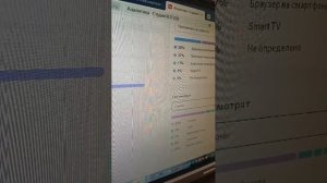 говорю вам про канал ANTON PRO