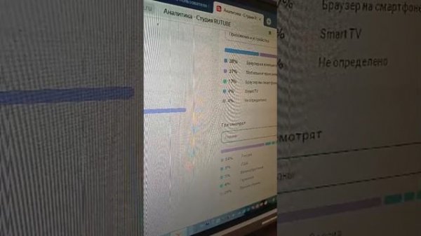 говорю вам про канал ANTON PRO