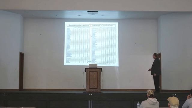 Зимний семинар доктора Томаса Дайкстры, часть 3. Содержание сахара в растениях