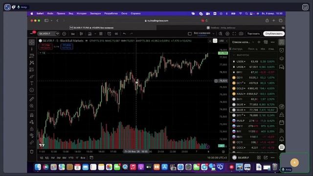 Вебинар 08.02.2026 Разбираем устройство внутрисвечного паттерна смотреть онлайн