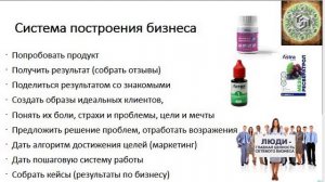 Астра Лайф - пошаговая система работы