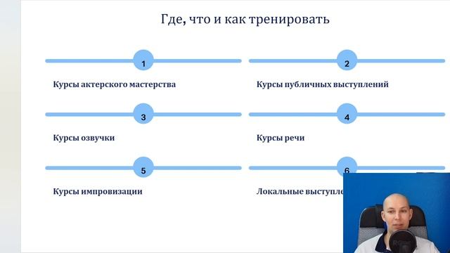 4. Запись выступления смотреть онлайн