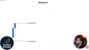 Эта Стратегия “Первой Свечи” Скучна, Но Она Принесет Вам Прибыль