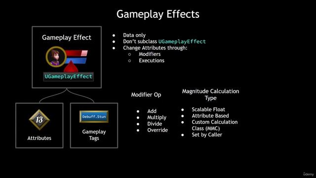 01. Gameplay Effects смотреть онлайн