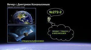 Вечер с Дмитрием Конаныхиным №275-2 Проект "ГЕКАТА" и все-все-все