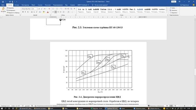 Устройство паровой турбины ПТ-60-130_13. Диаграммы парораспределения и режимов