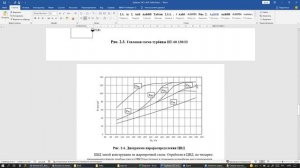 Устройство паровой турбины ПТ-60-130_13. Диаграммы парораспределения и режимов