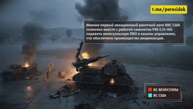 Как американцы смогли выкрасть президента Венесуэлы? смотреть онлайн