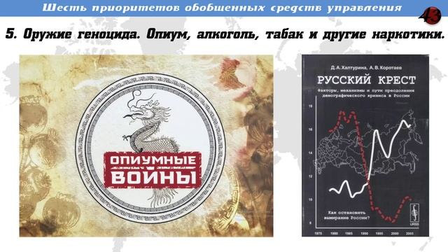 Война в процессе глобализации смотреть онлайн