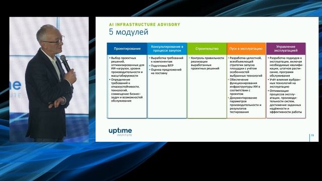 Сессия 1. Инфраструктура экосистем: как ЦОДы, данные и ИИ определят ландшафт облачного рынка смотреть онлайн