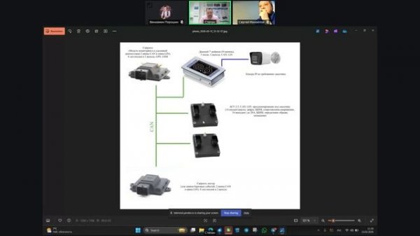 Вебинар АСУ 2.3