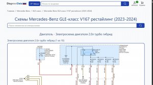 Схемы Mercedes-Benz GLE-класс V167 рестайлинг (2023-2026)
