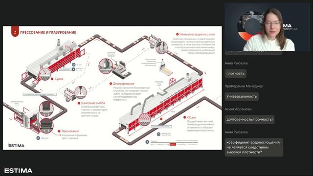 Estima Community Lab: керамогранит шаг за шагом
