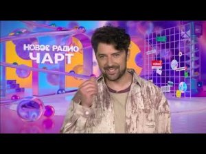 Спонсор показа, анонсы, рекламный блок и промо Муз ТВ 08.08.2025