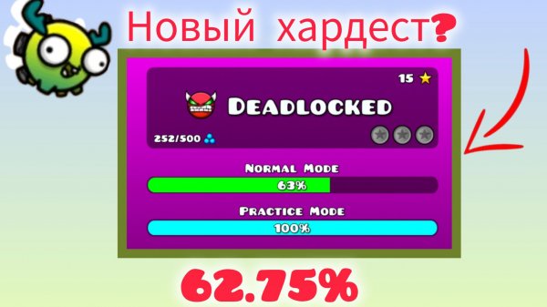 Deadlocked 63%