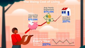 Наглая ложь американской статистики
