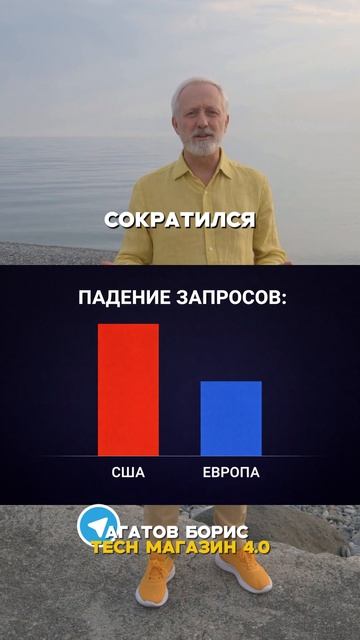 Как меняется поиск