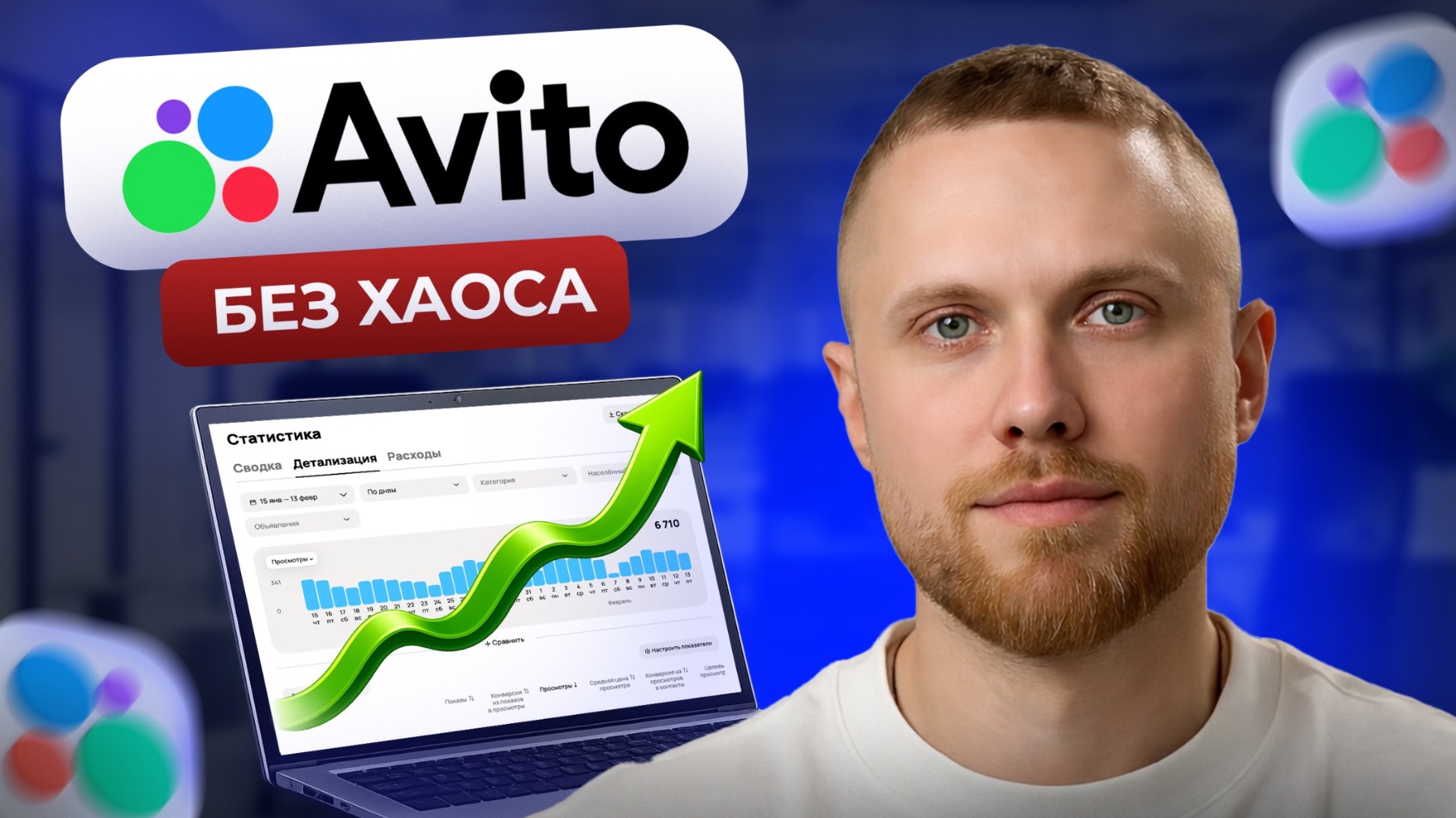 Авито как канал продаж: мой подход