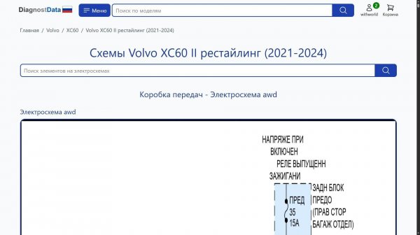 Схемы Volvo XC60 II рестайлинг (2021-2026)
