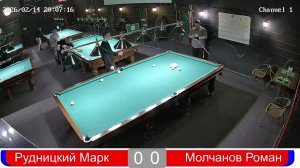 Финал II Этап OBN Profy Pyramid 2026