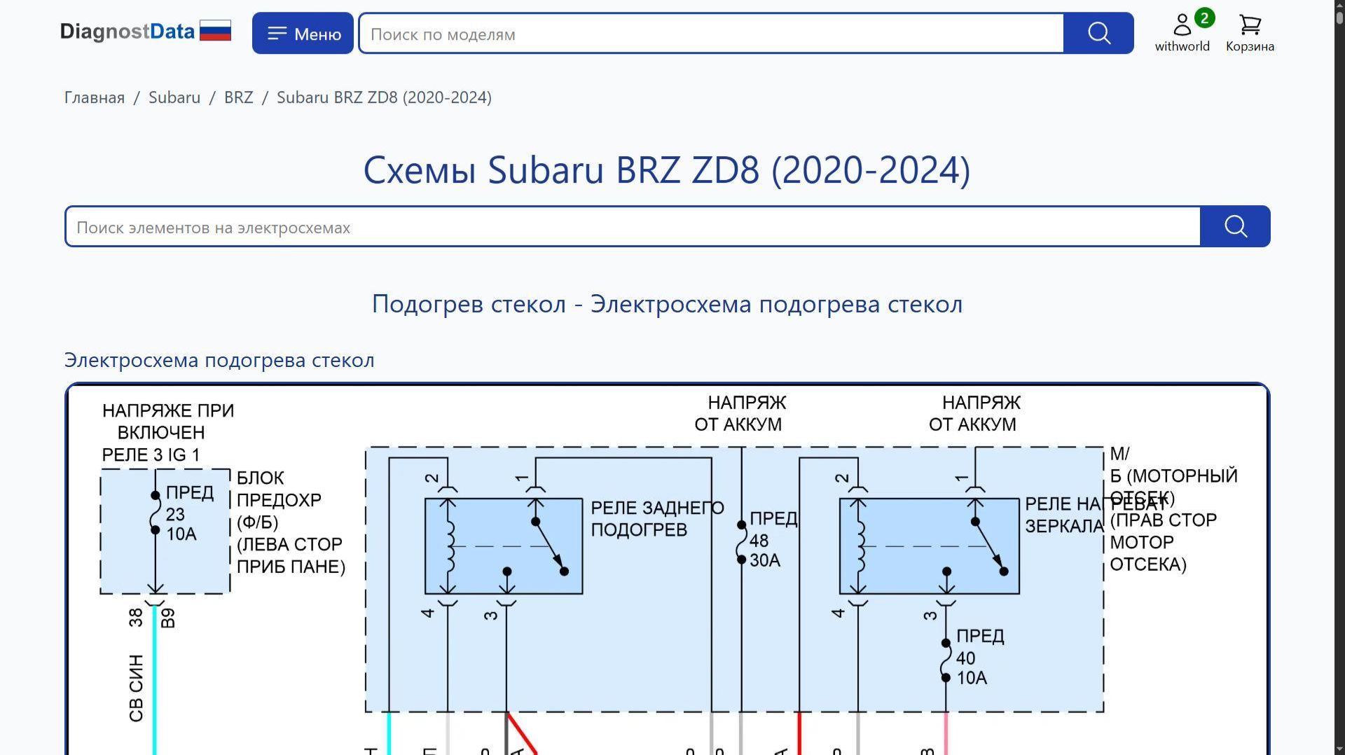 Схемы Subaru BRZ ZD8 (2020-2026)