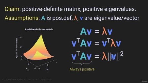 169. Proof Eigenvalues and matrix definiteness