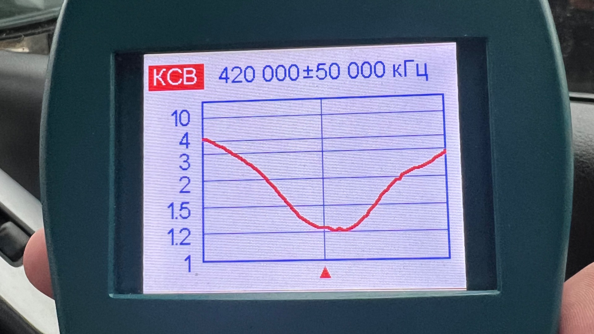 КСВ - сила! смотреть онлайн