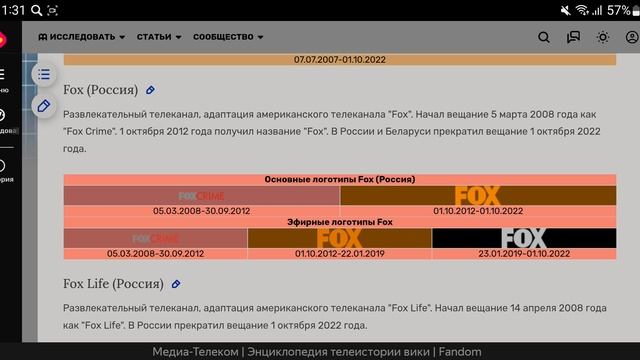 История логотипов шестого мультиплекса каналов в Seven Sky TV смотреть онлайн