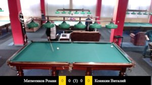 Матвеенков Роман Сергеевич и Конякин Виталий Михайлович