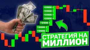 ИНДИКАТОРЫ ДЛЯ НОВИЧКОВ В 2026 ГОДУ | ТОРГОВЛЯ В РЕАЛЬНОМ ВРЕМЕНИ | ТРЕЙДИНГ