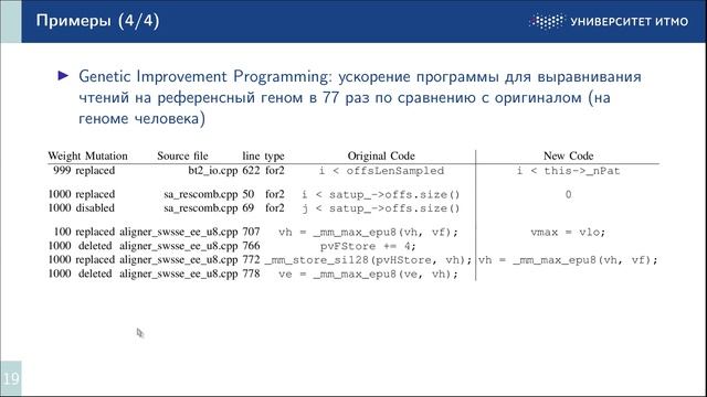 1_4 Примеры успешного применения эволюционных алгоритмов