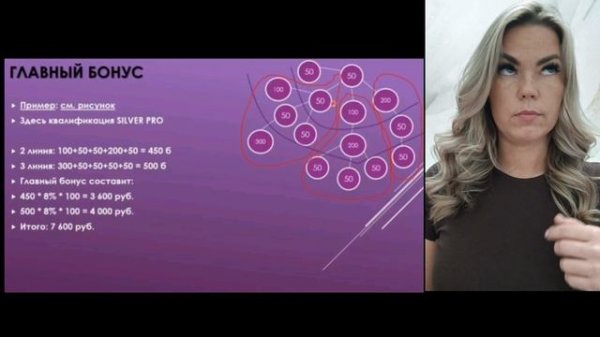 Маркетинг EWA-PRODUCT за 15 минут