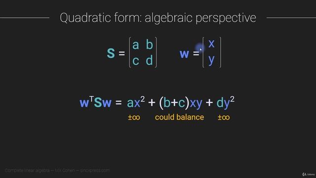 160. The quadratic form in algebra смотреть онлайн